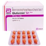 GLUFORMIN G1 medigo