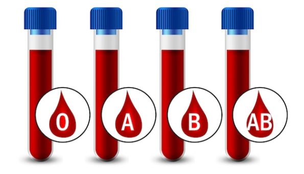 Blood Group - Dr. Lal Pathlabs