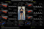 Color Doppler Arterial / Venous Both Limb https://medigolife.com
